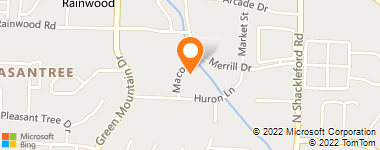 Insurance Agency & Insurance Agent - Nfc National Marketing Corp