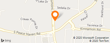 Insurance Agency & Insurance Agent - Fuller - Richard S - State Farm Insurance Agent