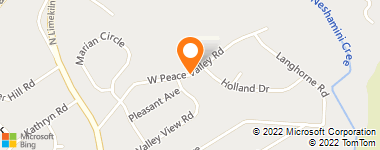 Insurance Agency & Insurance Agent - Medical Excess LLC