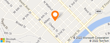 Insurance Agency & Insurance Agent - Cox Insurance Agency