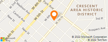 Insurance Agency & Insurance Agent - Closers On Call